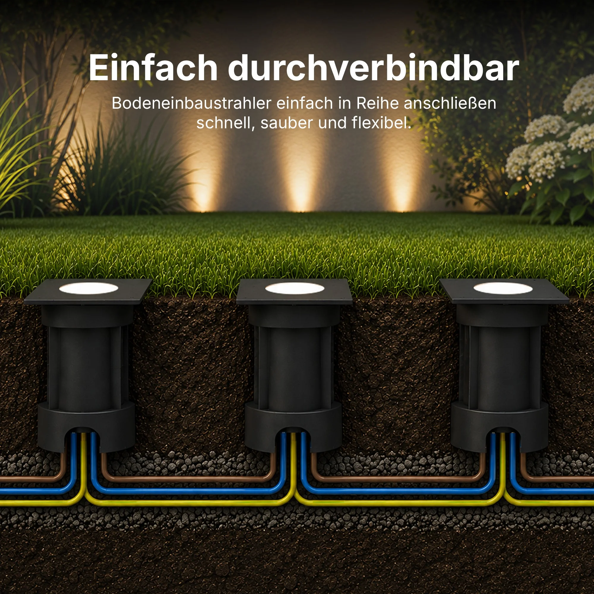 Ledyra Tetra – Bodeneinbaustrahler eckig, schwenkbar – Schwarz – Lichtfarbe einstellbar – Eigenschaften im Überblick