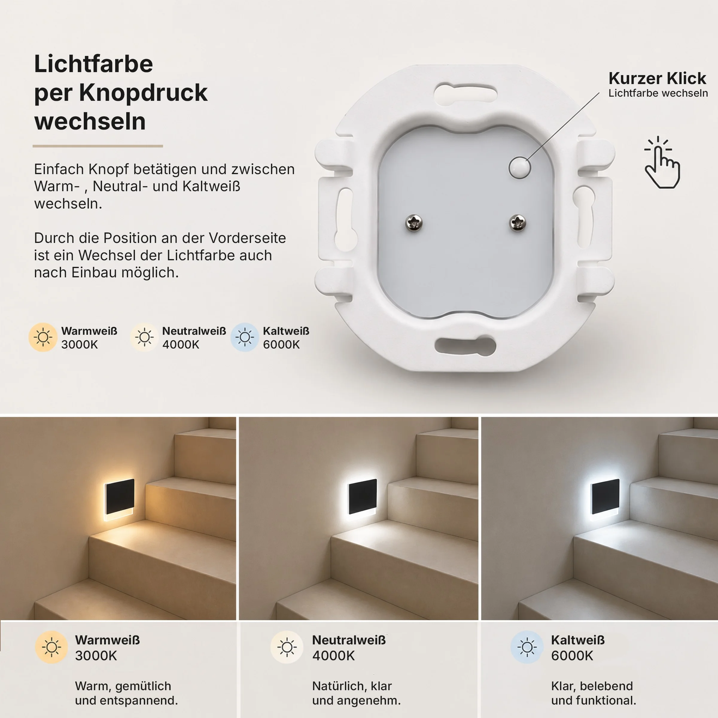 Ledyra Sirius – LED-Treppenleuchte – Anthrazit – IP20 – Eigenschaften im Überblick