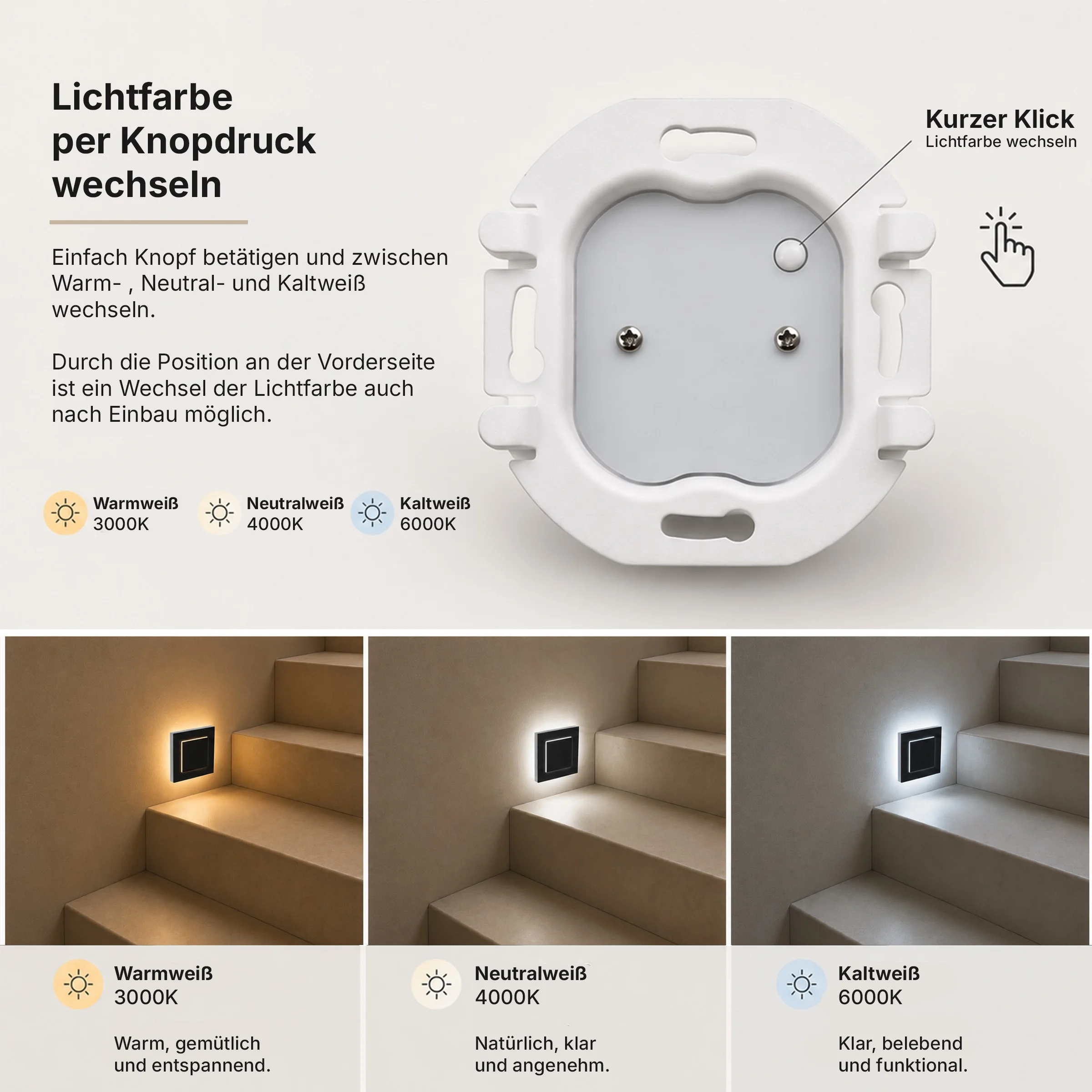 Ledyra Lyra – LED-Treppenleuchte – Anthrazit – IP20 – Eigenschaften im Überblick
