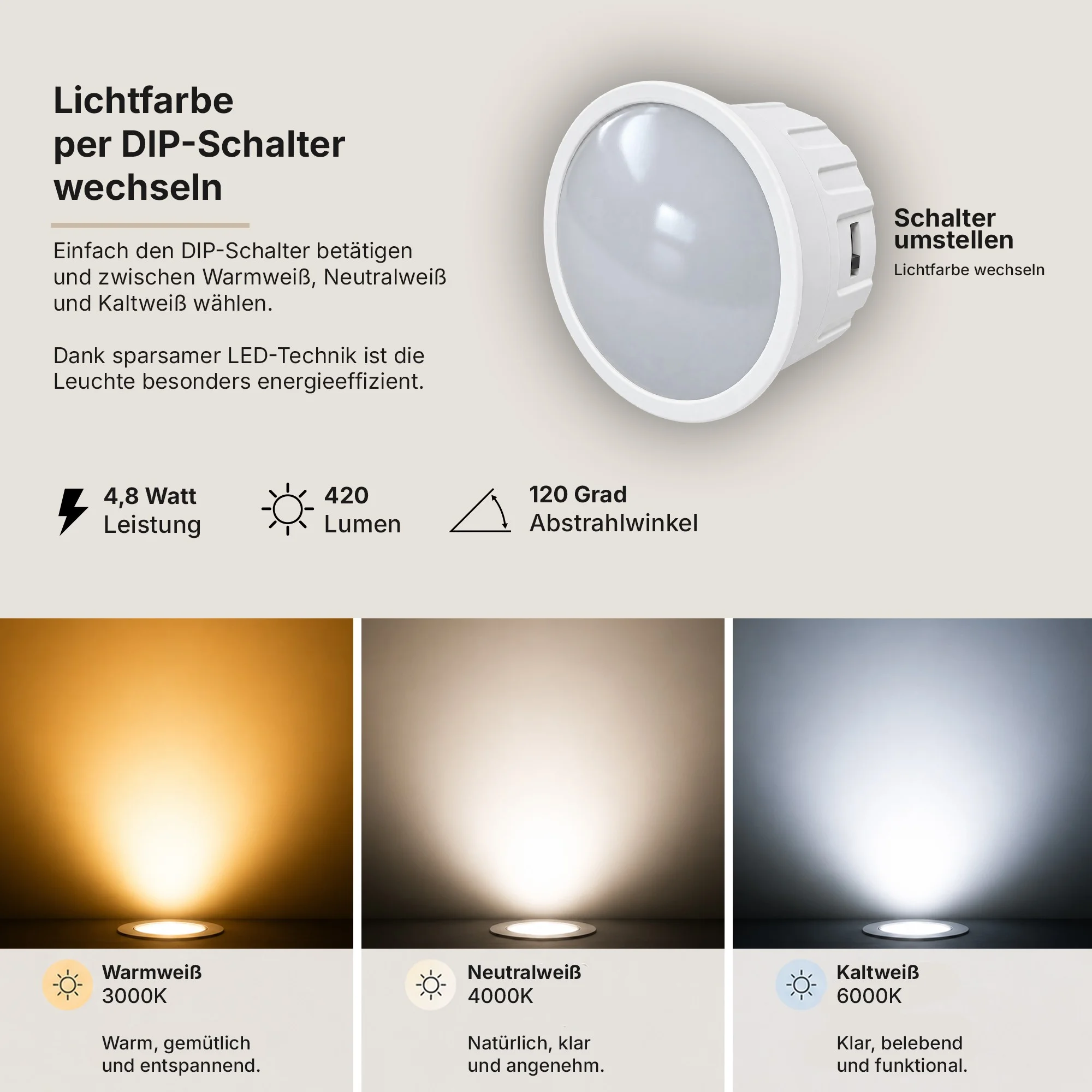 Ledyra Atlas Flach – Bodeneinbaustrahler rund – Schwarz – Lichtfarbe einstellbar – Eigenschaften im Überblick