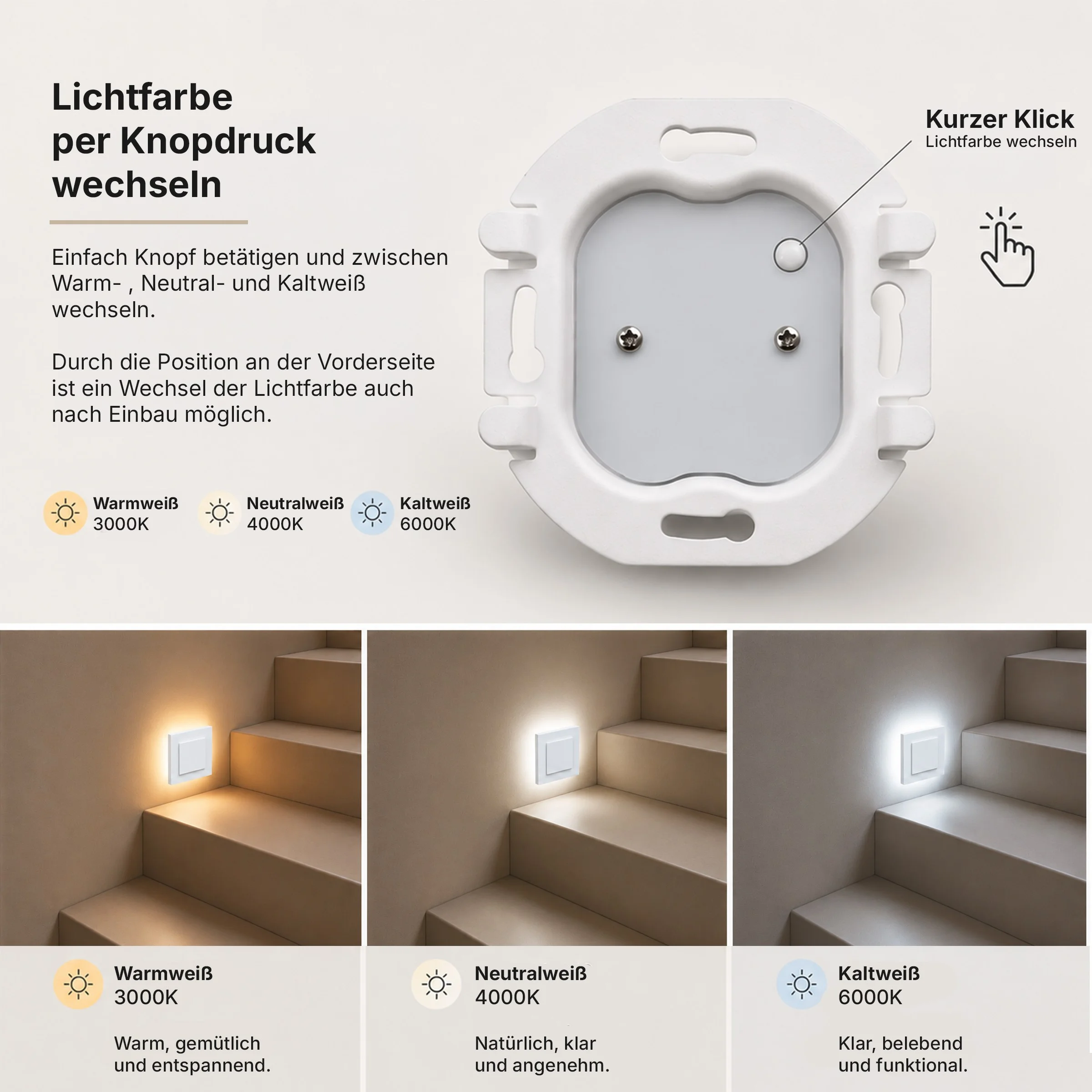 Ledyra Lyra – LED-Treppenleuchte – Weiß – IP20 – Eigenschaften im Überblick