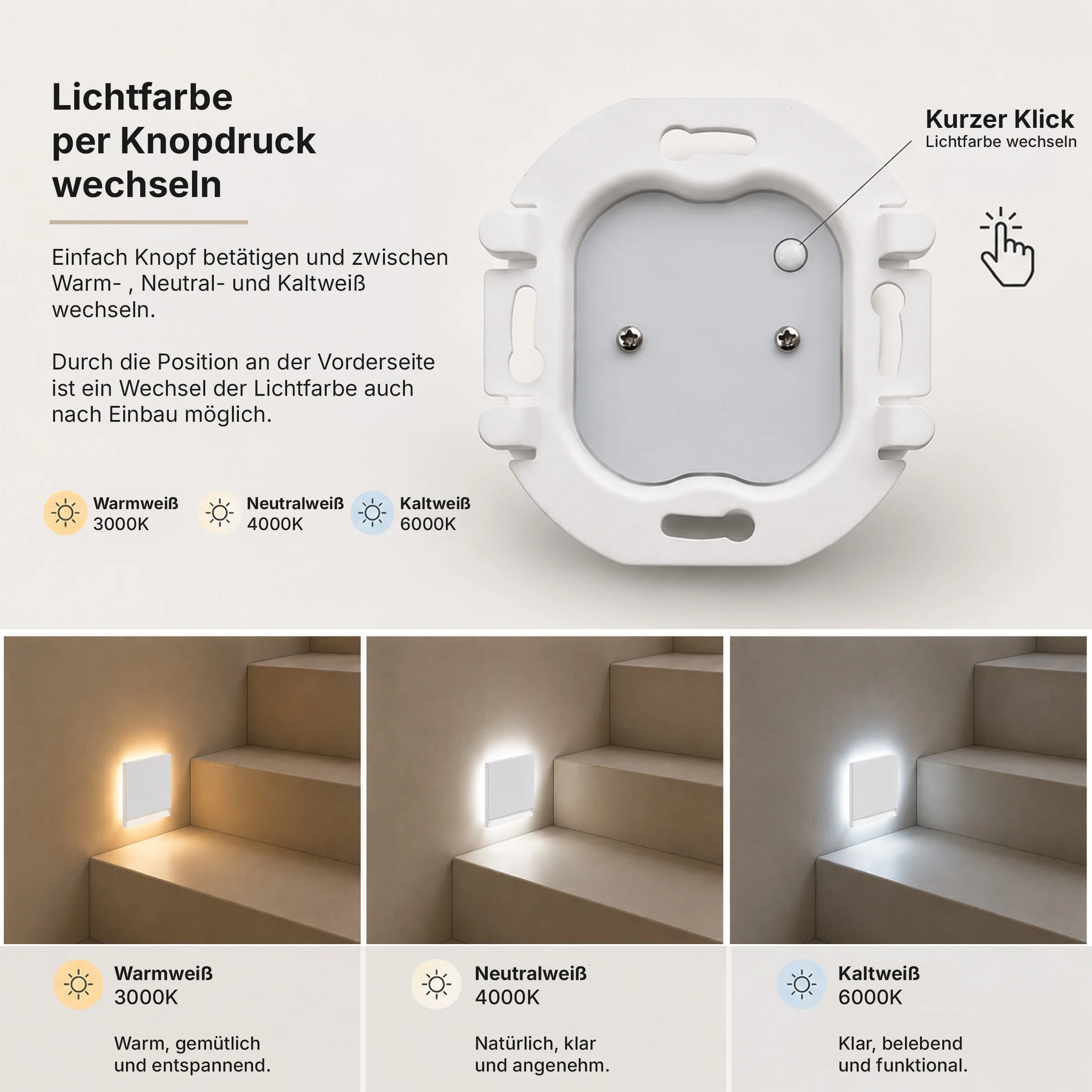 Ledyra Sirius – LED-Treppenleuchte – Weiß – IP20 – Eigenschaften im Überblick