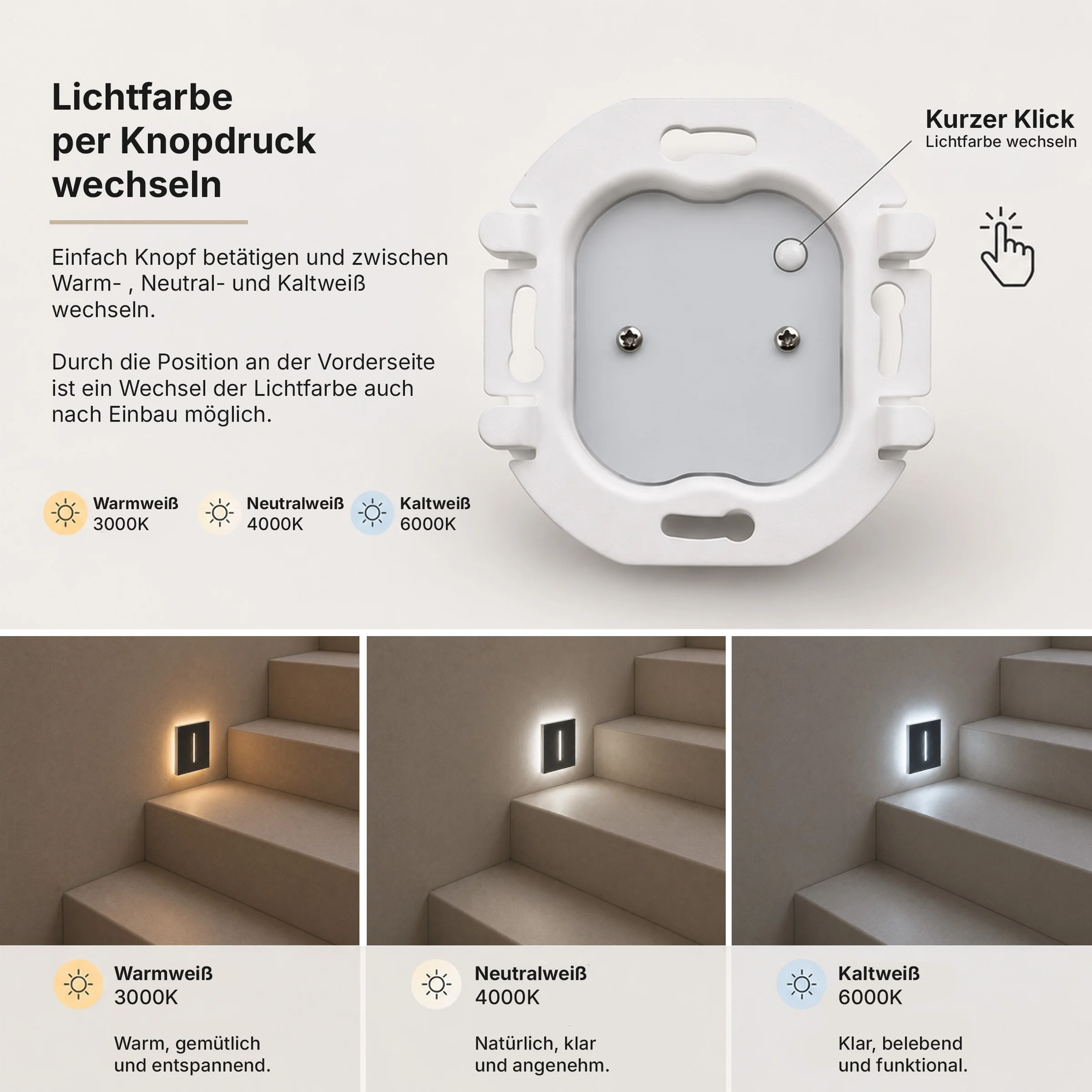 Ledyra Polaris – LED-Treppenleuchte – Anthrazit – IP20 – Eigenschaften im Überblick