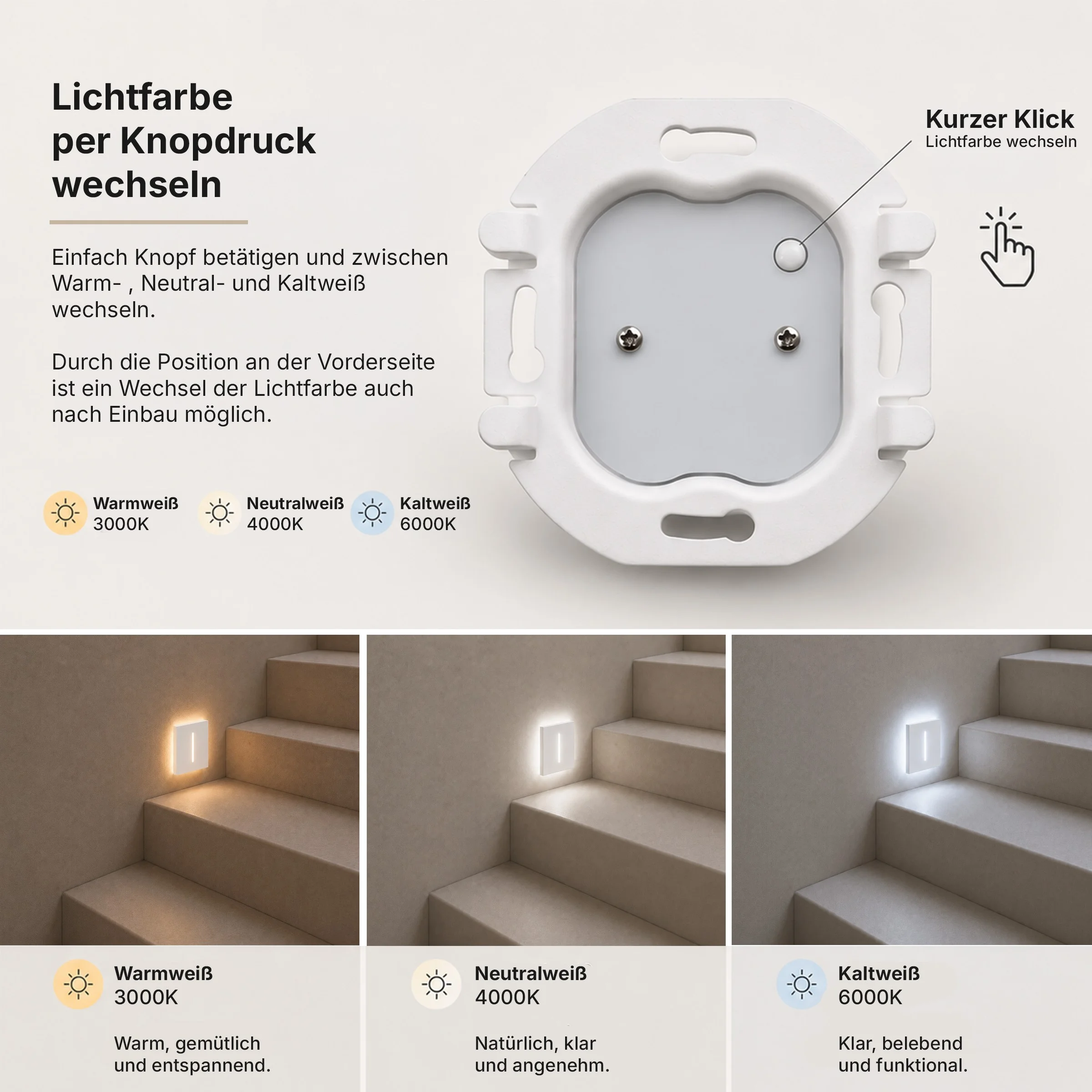 Ledyra Polaris – LED-Treppenleuchte – Weiß – IP20 – Eigenschaften im Überblick