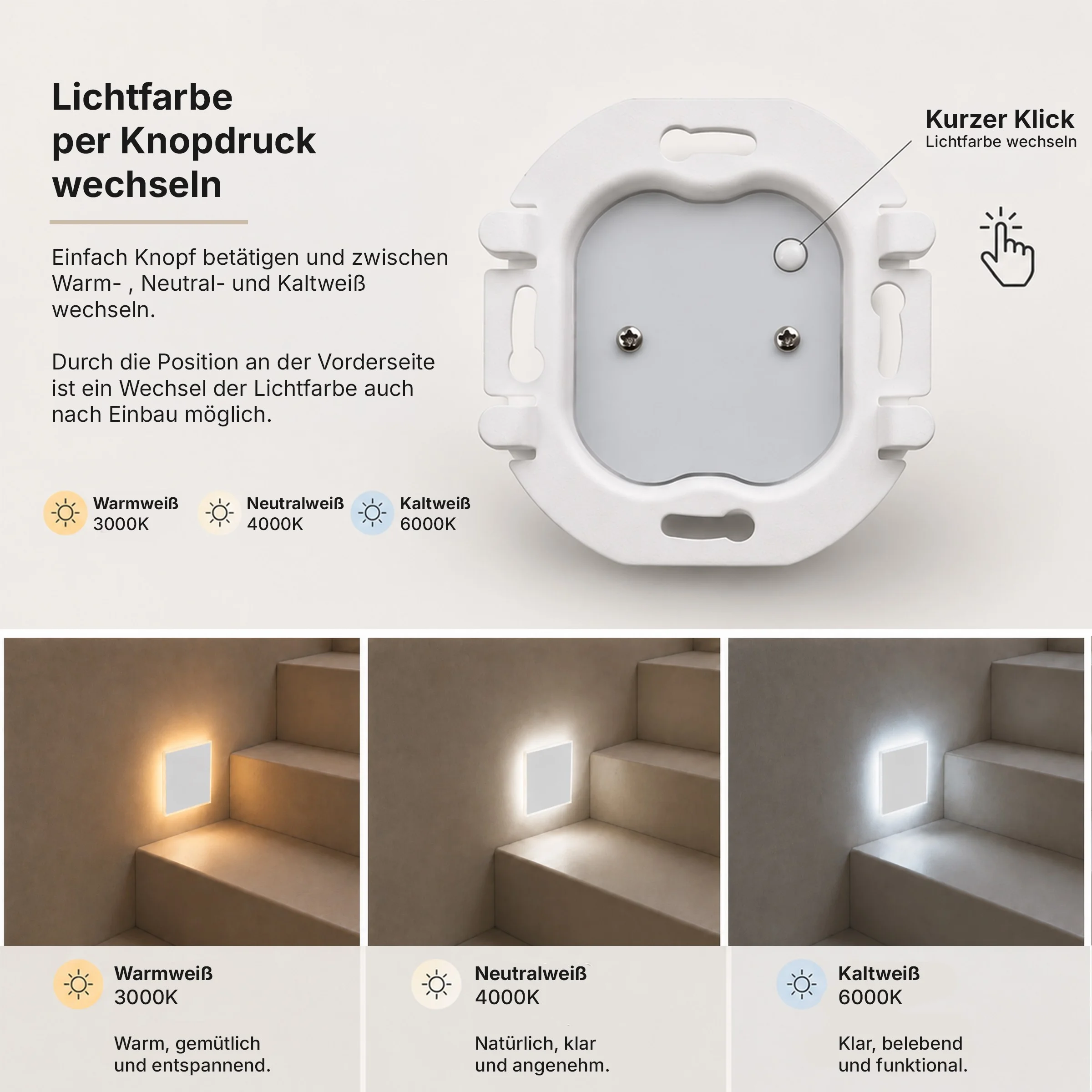 Ledyra Vela – LED-Treppenleuchte – Weiß – IP20 – Eigenschaften im Überblick