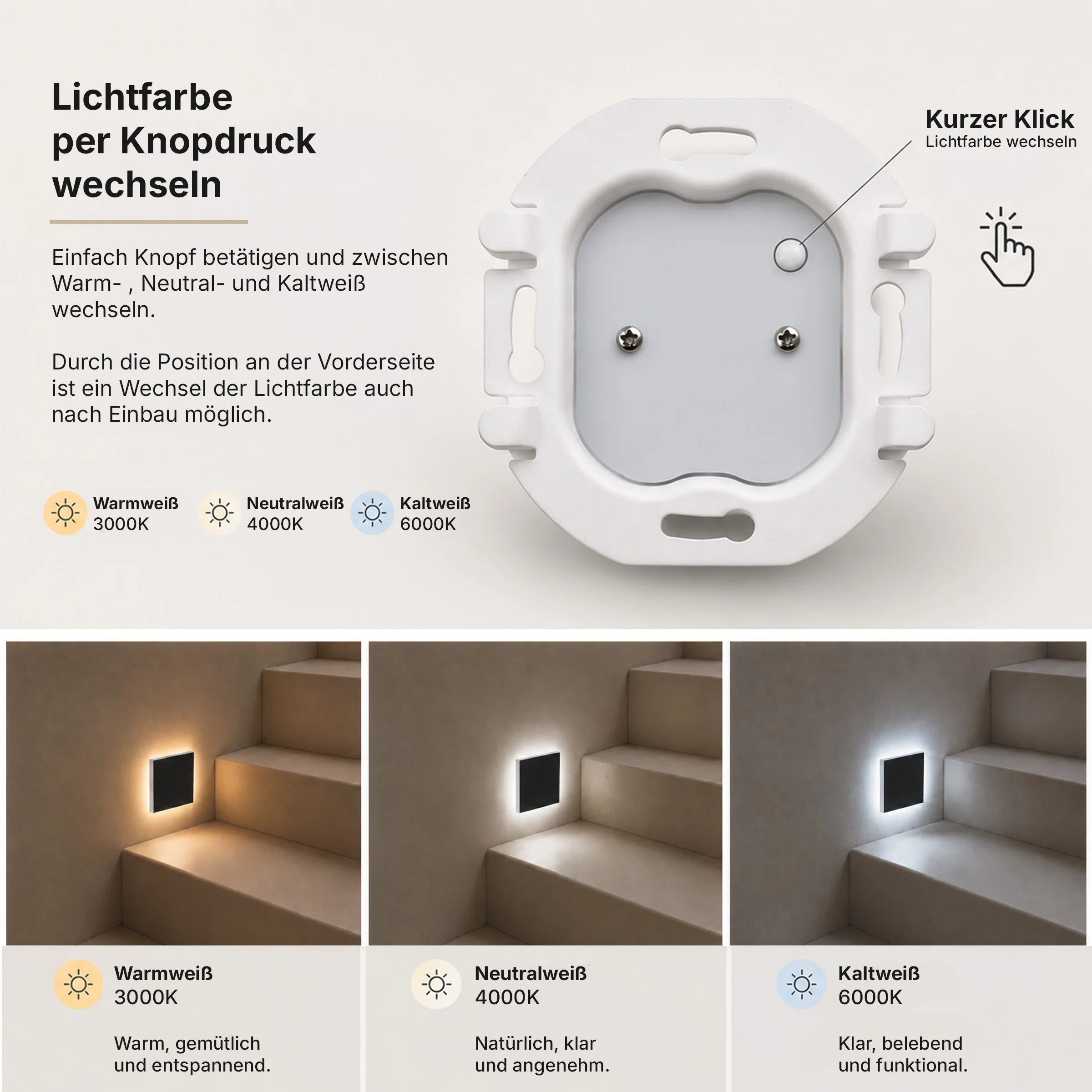 Ledyra Vela – LED-Treppenleuchte – Anthrazit – IP20 – Eigenschaften im Überblick