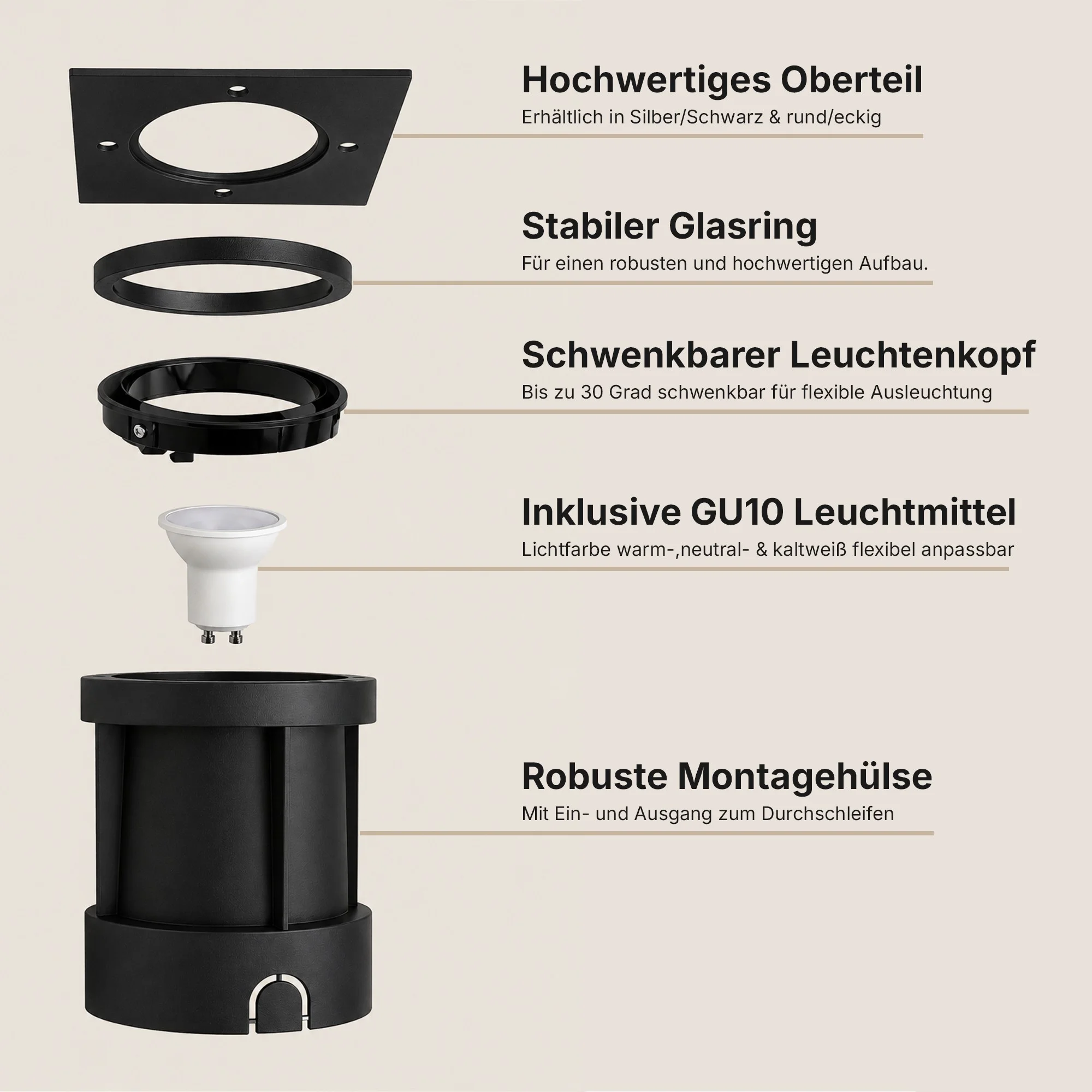 Ledyra Tetra – Bodeneinbaustrahler eckig, schwenkbar – Schwarz – Lichtfarbe einstellbar – Eigenschaften im Überblick