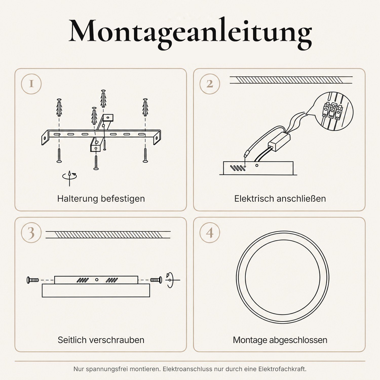 Montage von SATURN in vier Schritten