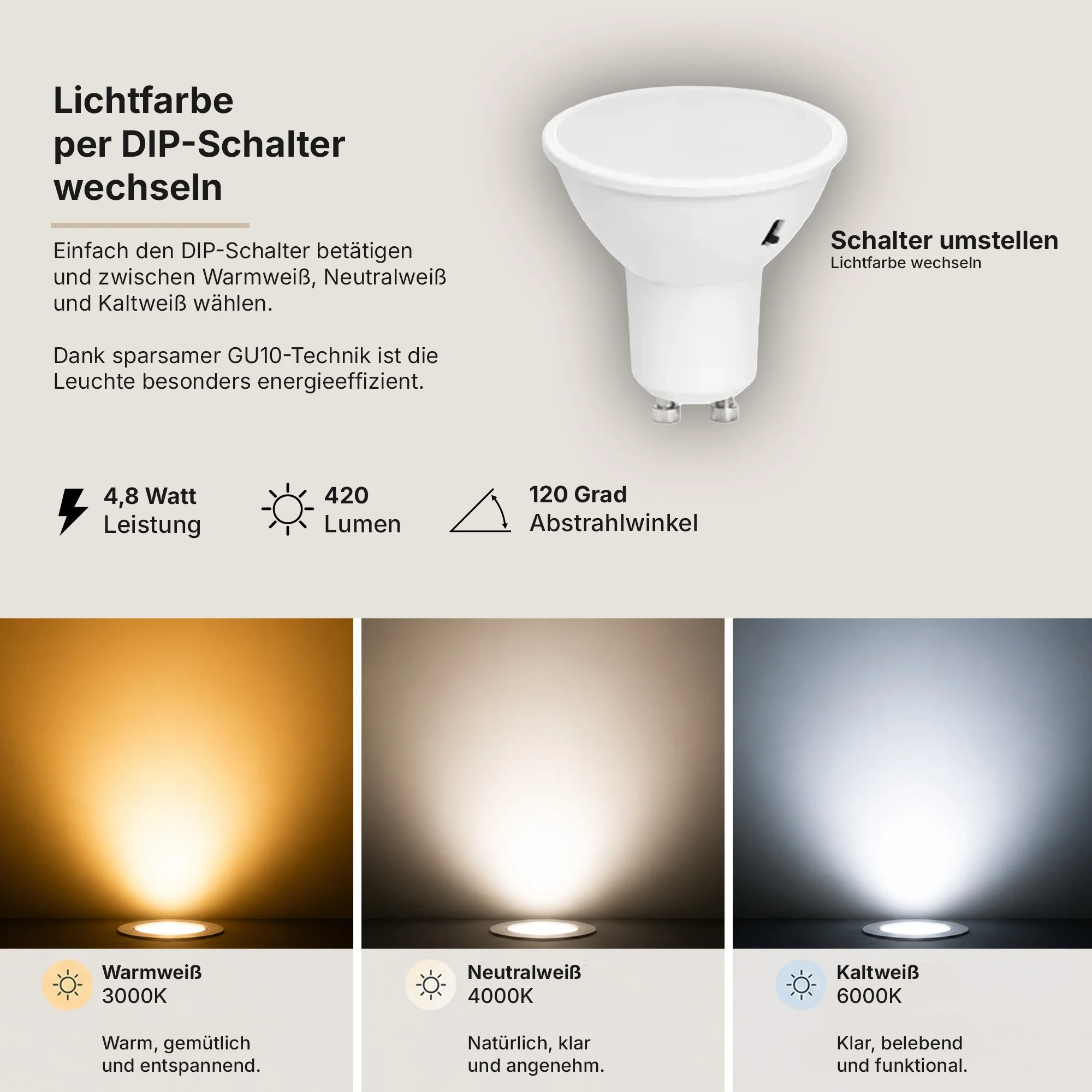 Ledyra Tetra – Bodeneinbaustrahler eckig, schwenkbar – Schwarz – Lichtfarbe einstellbar – Eigenschaften im Überblick