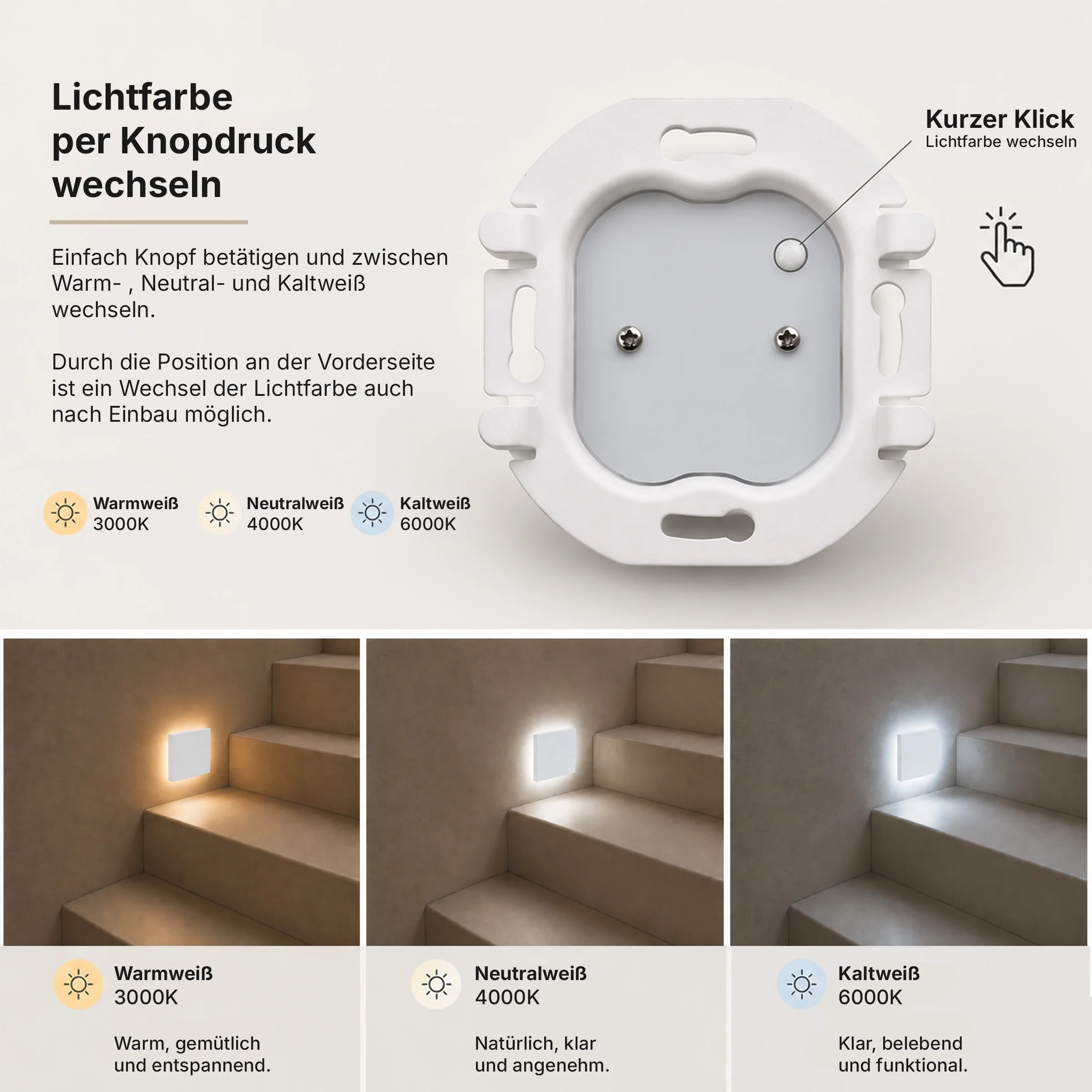 Ledyra Aura – LED-Treppenleuchte – Weiß – IP20 – Eigenschaften im Überblick
